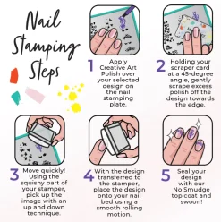 Crystal Galaxy: Space-Themed Nail Stamping Starter Kit